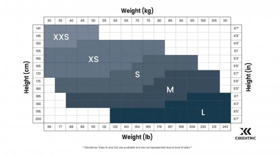 Postroj Exxentric - Veľkosť: 5 ks (XS, S, M, L, XL)
