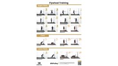 Plagát Exxentric – kPulley2 cviky